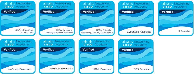 Cisco Networking Academy: CCNA ITN, SRWE, ENSA, CyberOps Associate, IT Essentials, JS Essentials 1 & 2, HTML & CSS
